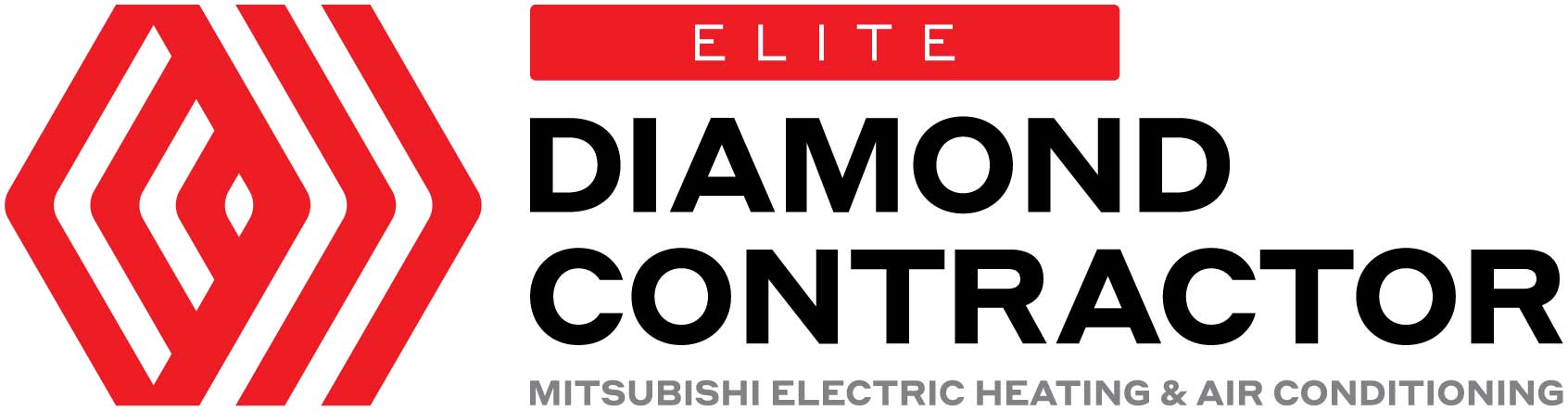 Mini Split – Love HVAC